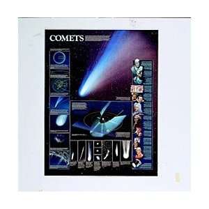  Comets Poster Industrial & Scientific