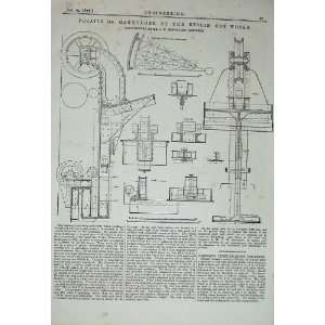   1877 Engineering Gasholder Berlin Gas Works Diagrams