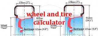 of wheel will be able to mount onto your vehicle