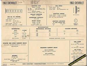 1963 CHEVROLET Inline 6 BISCAYNE/IMPALA/BEL AIR Car SUN ELECTRONIC 
