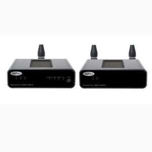  Wireless for HDMI (UWB Technology) Electronics