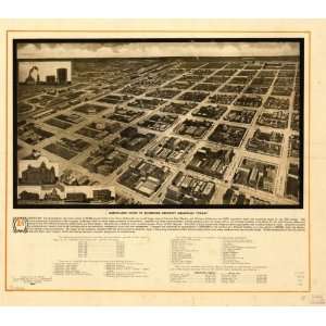  1912 Birds eye map business district Amarillo, Texas
