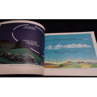 1971 FAA Pilots Handbook of Aeronautical Knowledge AC 61 231A Vintage 