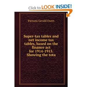   1914 1915. Showing the tota Parsons Gerald Owen  Books