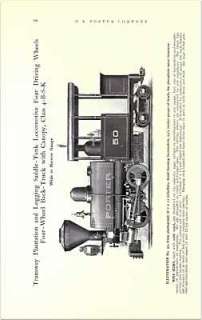 1889 & 1908 H.K. Porter Locomotive Catalogs on CD  