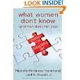 What Women Dont Know (and Men Dont Tell You) The Unspoken Rules of 