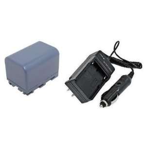   CCD TRV608, DCR HC88, DCR PC9E, DCR TRV30 Charges with Intelligent