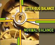 balance that rotates back and forth so fast it sounds like a jitterbug