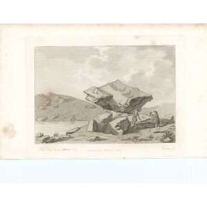  Laggan Stone Pl1 Antiquities Of Scotland 1790