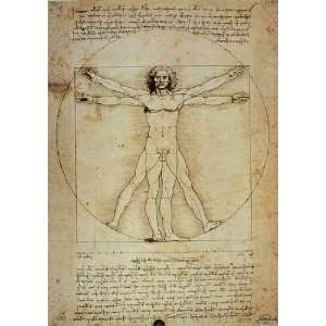    Proportion shema by Leonardo Da Vinci 20x28