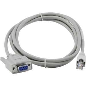  AMX Data Transfer Cable (FG RS01)