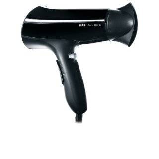   Hair Dryer 2200 Watts (220 Volts) NOT FOR USA