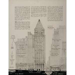  1937 Prints Wall Street Buildings New York City UNUSUAL 