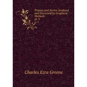   and Discussed by Graphical Methods. pt. 3 Charles Ezra Greene Books