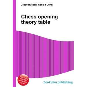  Chess opening theory table Ronald Cohn Jesse Russell 