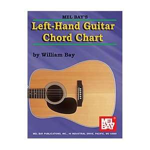  Mel Bay Left Hand Guitar Chord Chart Musical Instruments