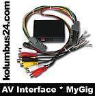 Audio Video AV Interface + TV Free MyGig Chrysler Cross