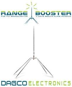   1/4 WAVE GROUND PLANE ANTENNA WITH 20 FT BNC CABLE