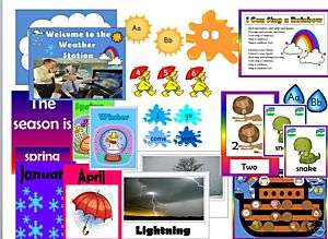 WEATHER PACK PRIMARY TEACHING RESOURCES EYFS KS1 SACKS  