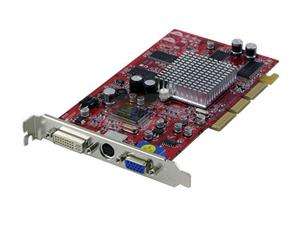   PowerColor R92 NVC3 Radeon 9200 128MB 128 bit DDR AGP 4X/8X Video Card
