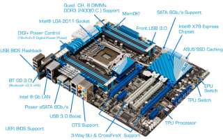 ASUS P9X79 DELUXE Intel X79 LGA 2011 ATX Intel Motherboard 