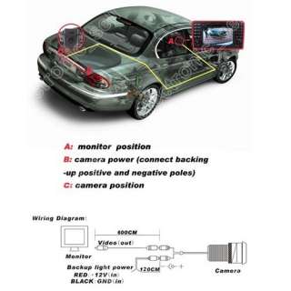 is a NTSC system camera, if you need PAL system camera, please contact 