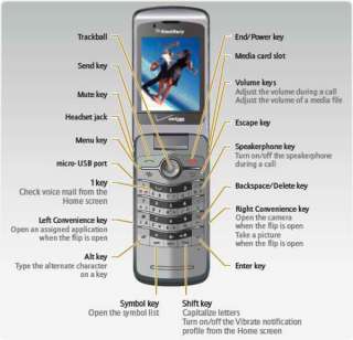  BlackBerry Pearl Flip 8230 Phone, Silver (Verizon Wireless 