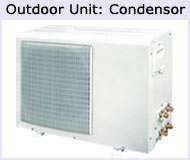   Air Conditioner, Dual Zone Mini Split AC Heat Pump Heater Dehumidifier