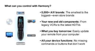   Harmony 900 Refurbished Remote with Color TouchScreen Electronics