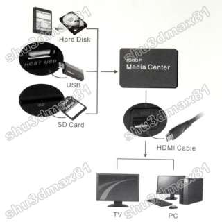 HDMI HD Media Center RM RMVB AVI MPEG4 TV Player 1680 Features